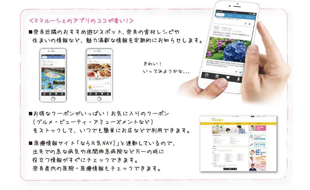 ママルーシェのアプリのココが凄い！遊びスポット満載！お得なクーポンがいっぱい！医療情報サイト「なら元気NAVI」と連動！